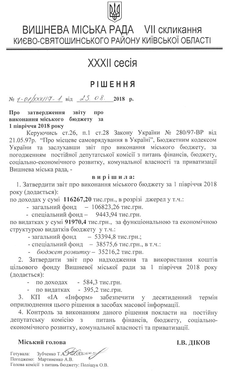 Проекти рішень XXXII сесіЇ VIІ скликання